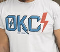 Thunder Est 2008