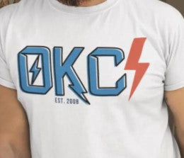 Thunder Est 2008